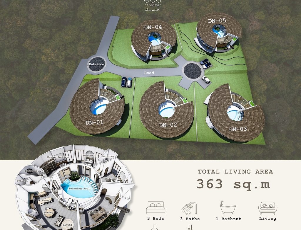 Eco Habitat Site Plan